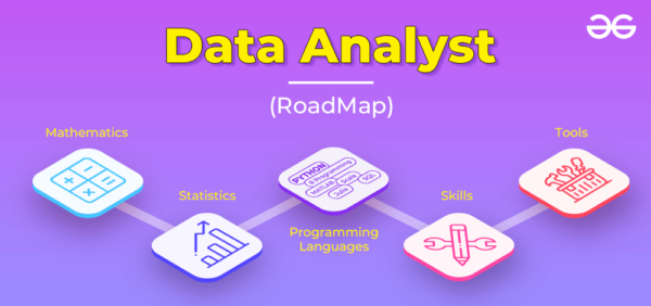 Data Analyst (6 months)